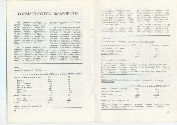 Ungkommunisten 1970 nr. 1, s.18-19.