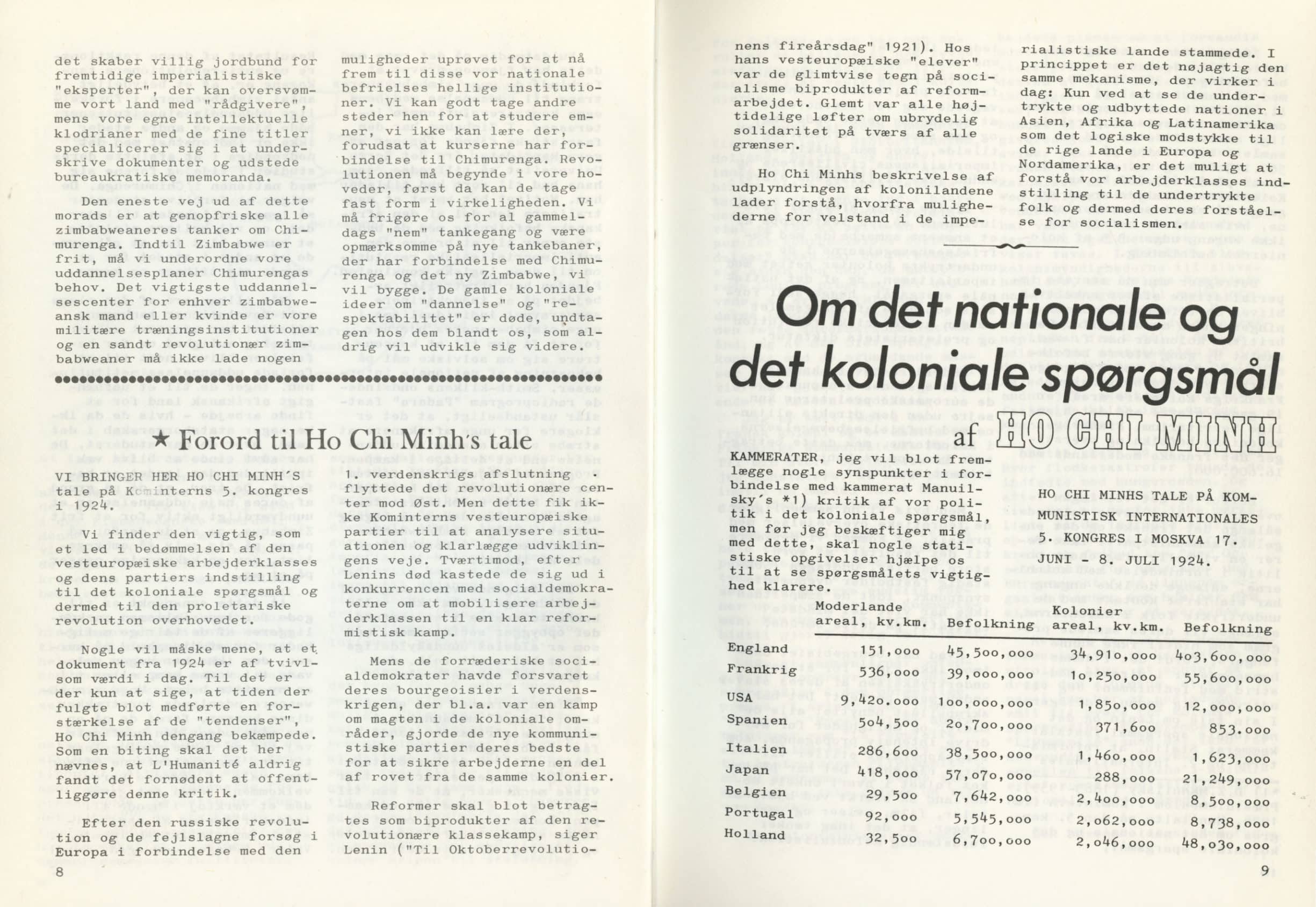 Ungkommunisten1969, nr. 2, s. 8-9.