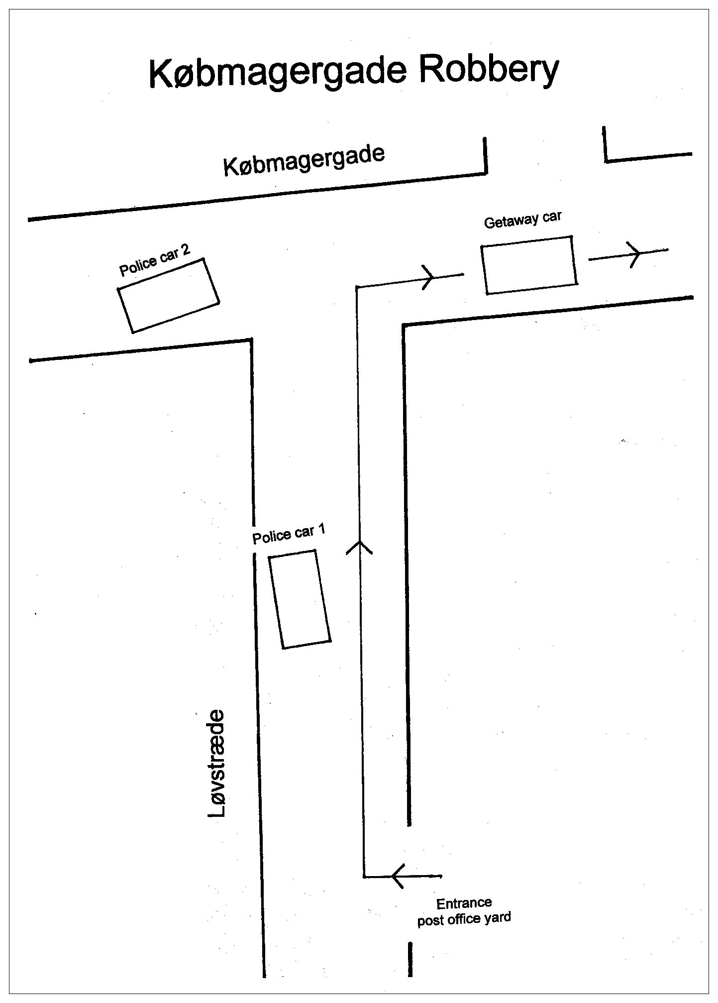 Rough sketch of the escape route after the Købmagergade Robbery in 1988: The shot the direction of police car 2 was fired when the getaway car briefly stopped at the indicated spot.